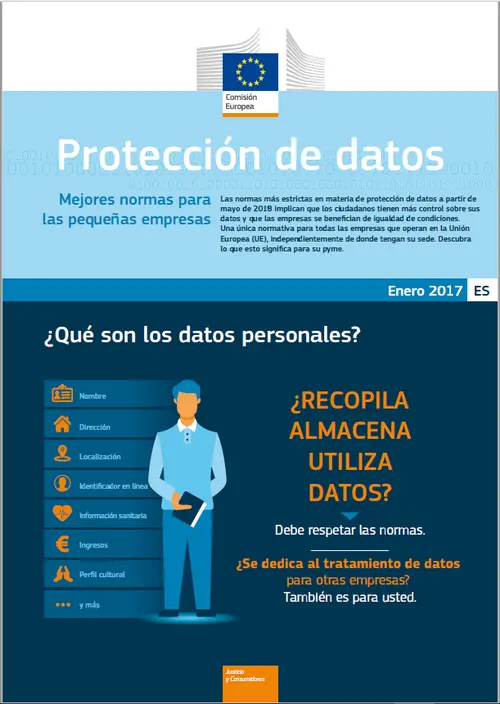 Infografía RGPD Publicaciones UE