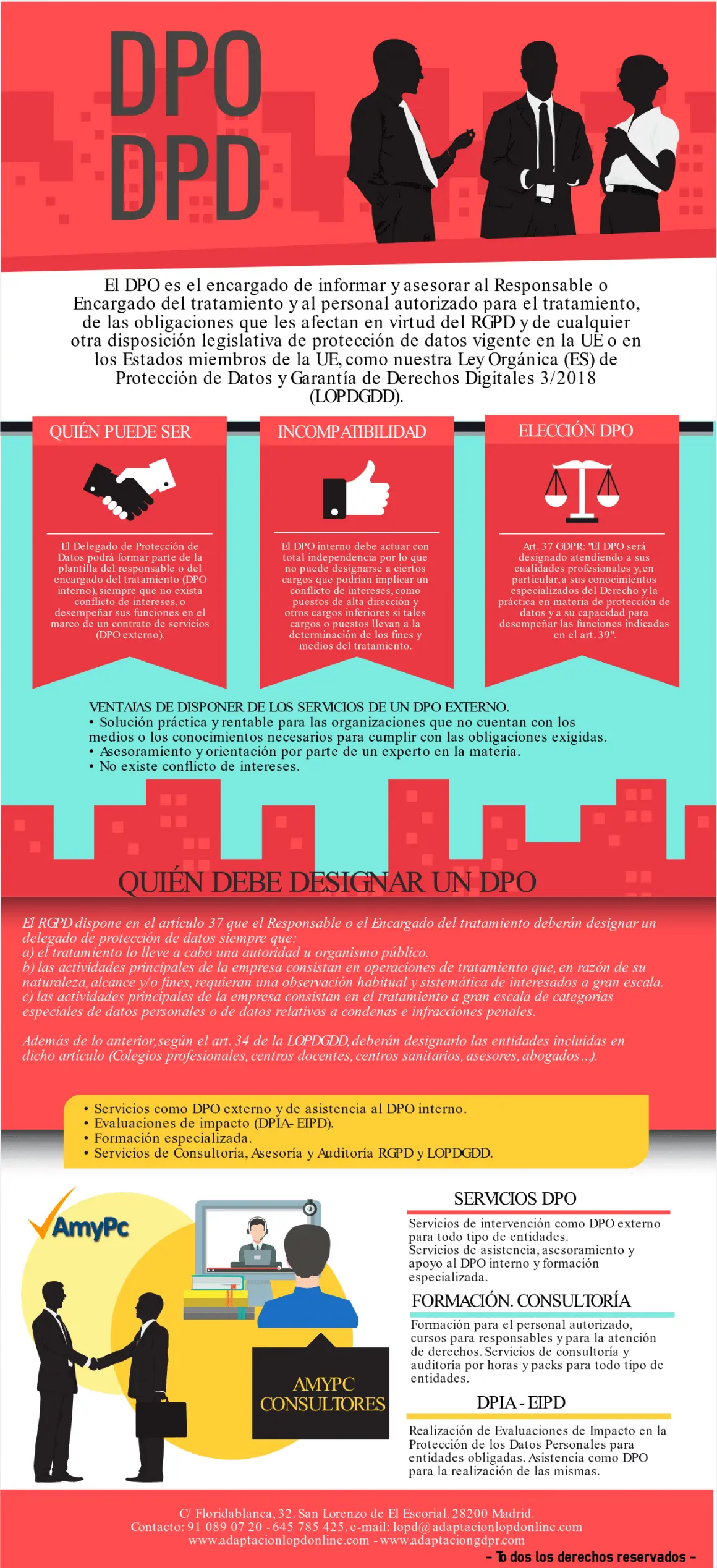 Infografía servicios DPO